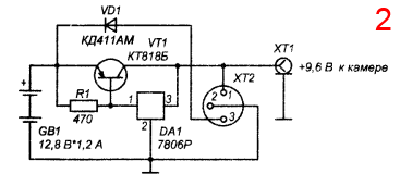 pitanie videokamer2